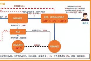 蒂格：基德是那个年代的朱-霍勒迪 他可以从1防到5